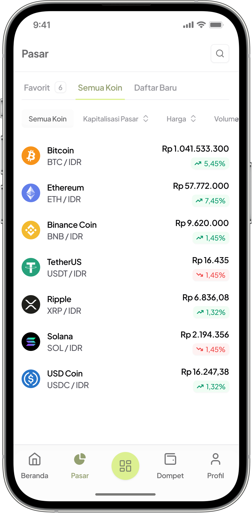 FAQ_Order Limit & Market (Highlight)_ Sell 2.png