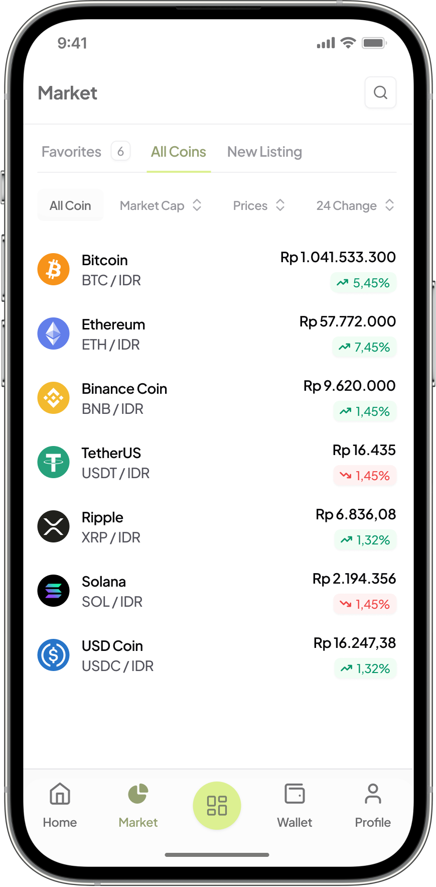 FAQ_Order Limit & Market (Highlight)_Sell 2.png